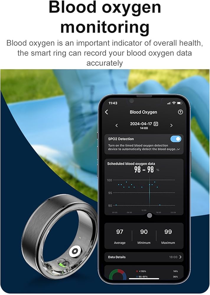 Ring Monitor – Imagem do produto