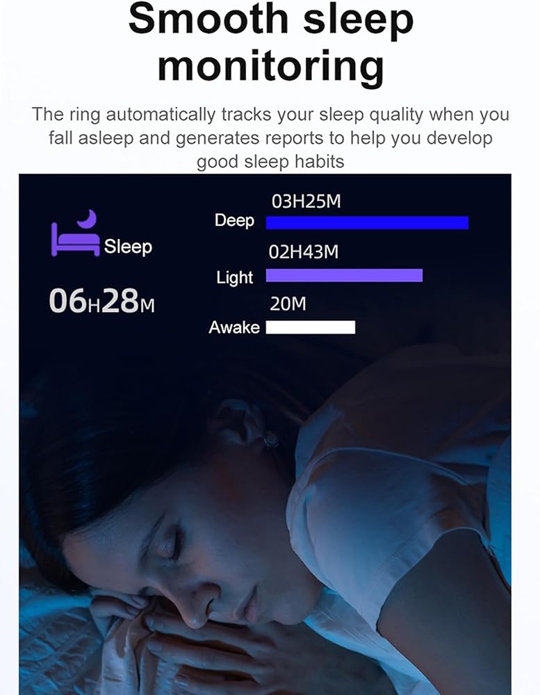 Ring Monitor